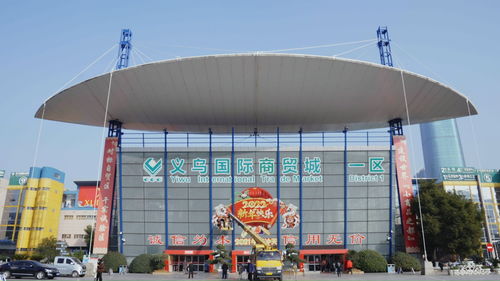 青春出發 挑戰來了 二百元在義烏國際商貿城都能買到什么